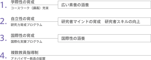 取り組み